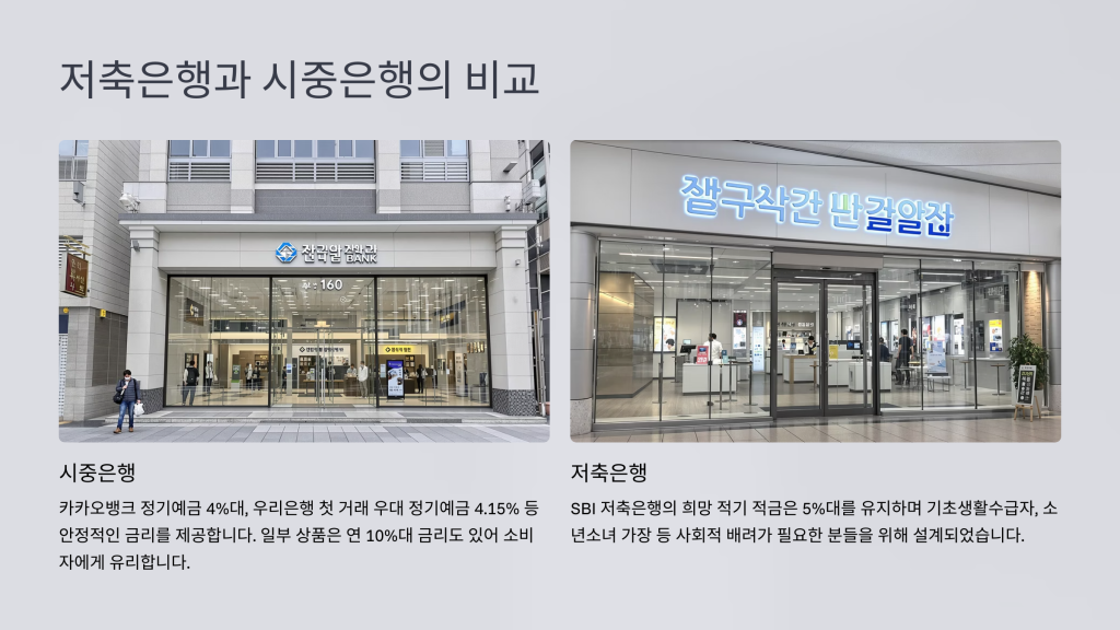 SBI저축은행적금금리 이해하기