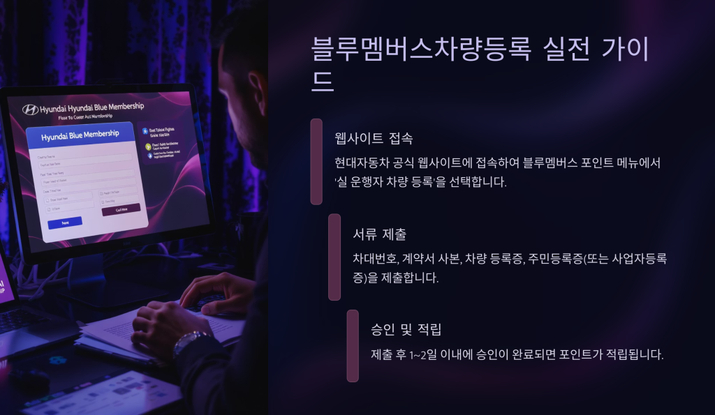 블루멤버스차량등록: 현대차 포인트 적립의 모든 것